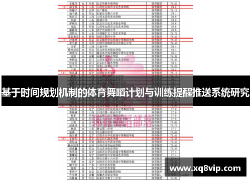 基于时间规划机制的体育舞蹈计划与训练提醒推送系统研究