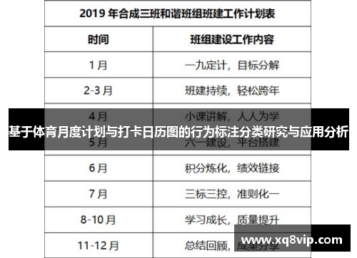 基于体育月度计划与打卡日历图的行为标注分类研究与应用分析